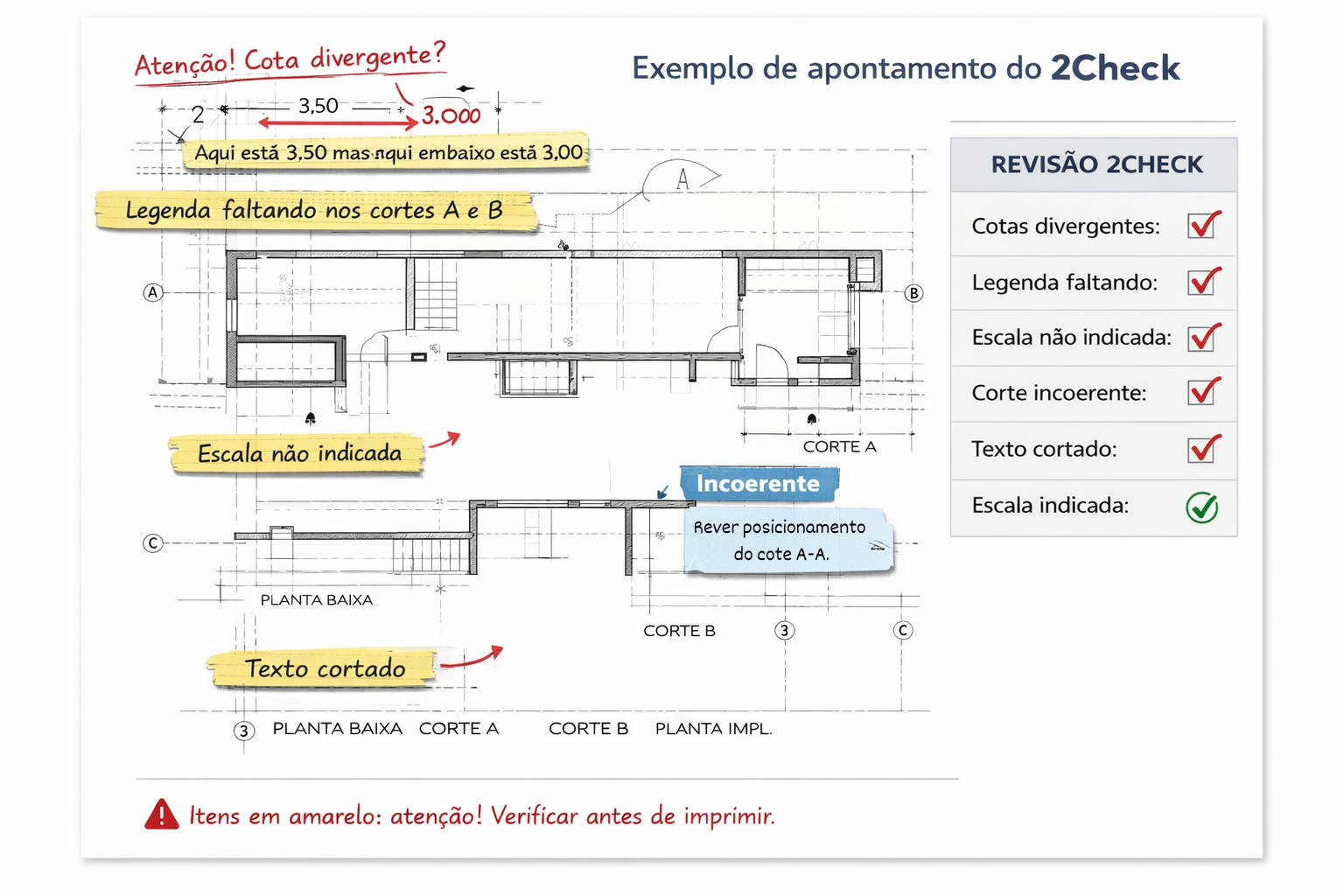 Exemplo de apontamento do 2Check
